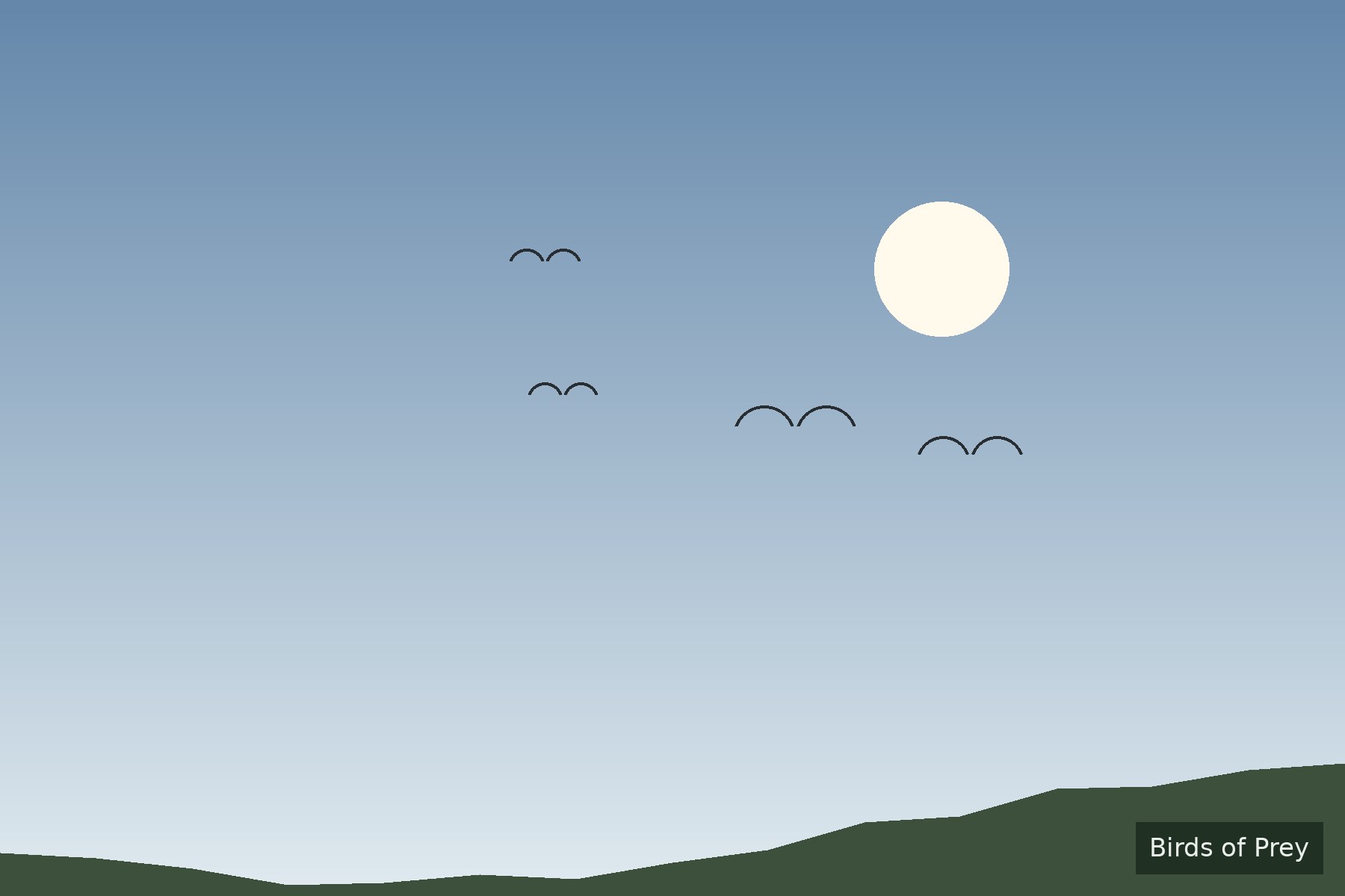 Birds of Prey — UK uplands & coast